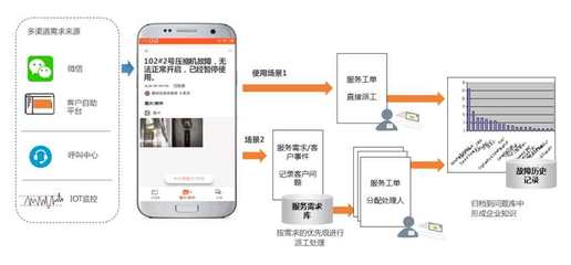 冰輪環(huán)境創(chuàng)新產(chǎn)品獲科技評(píng)估鑒定，引領(lǐng)網(wǎng)絡(luò)科技領(lǐng)域技術(shù)開(kāi)發(fā)新浪潮